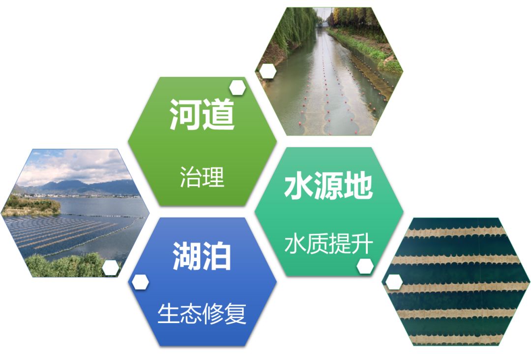 2020<a href=http://m.trip-tour.cn target=_blank class=infotextkey><a href=http://m.trip-tour.cn target=_blank class=infotextkey>雙良</a>環(huán)境</a>春招開啟
