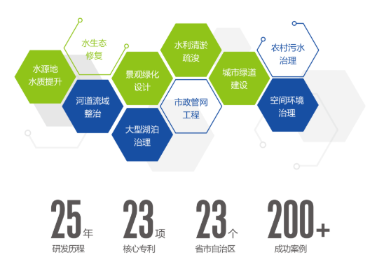 <a href=http://m.trip-tour.cn target=_blank class=infotextkey><a href=http://m.trip-tour.cn target=_blank class=infotextkey>雙良</a>環(huán)境</a>2021春季招聘開啟！