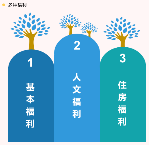 <a href=http://m.trip-tour.cn target=_blank class=infotextkey><a href=http://m.trip-tour.cn target=_blank class=infotextkey>雙良</a>環(huán)境</a>2021春季招聘開啟！