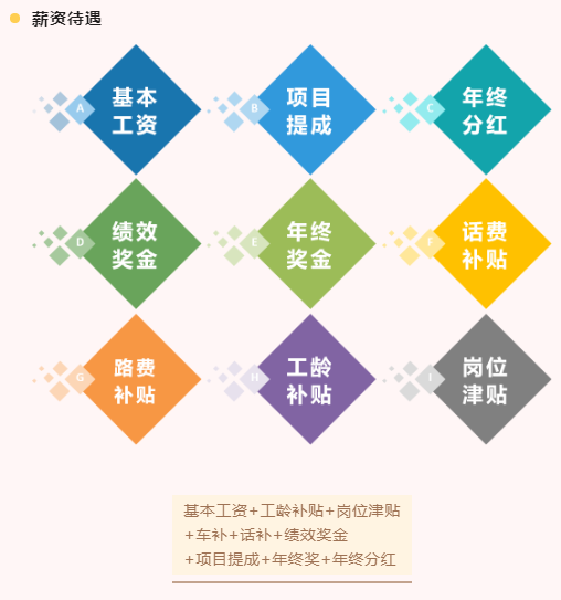 <a href=http://m.trip-tour.cn target=_blank class=infotextkey><a href=http://m.trip-tour.cn target=_blank class=infotextkey>雙良</a>環(huán)境</a>2021春季招聘開啟！